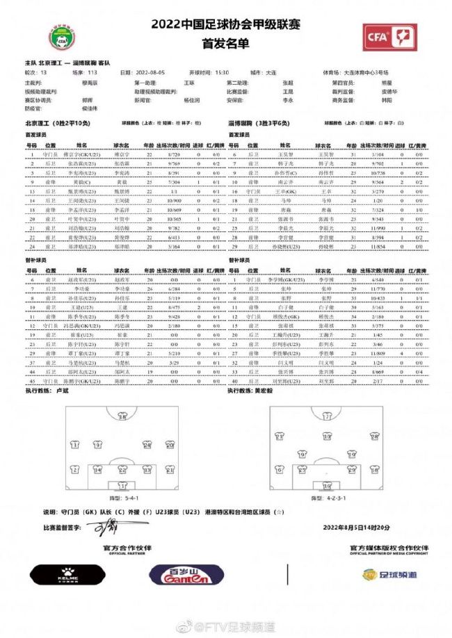 据ESPN报道，被排除在曼联队伍之外的桑乔预计将在冬窗离队，而且可能和马伦互换东家。